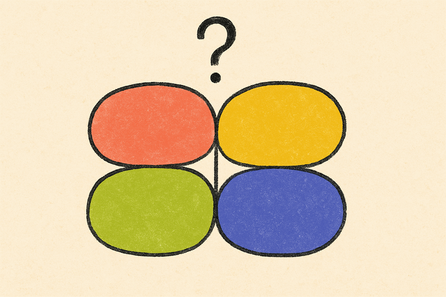 Four overlapping color shapes arranged like a quadrant chart with a small ink question mark above.